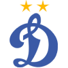 烏拉爾青年隊(duì)